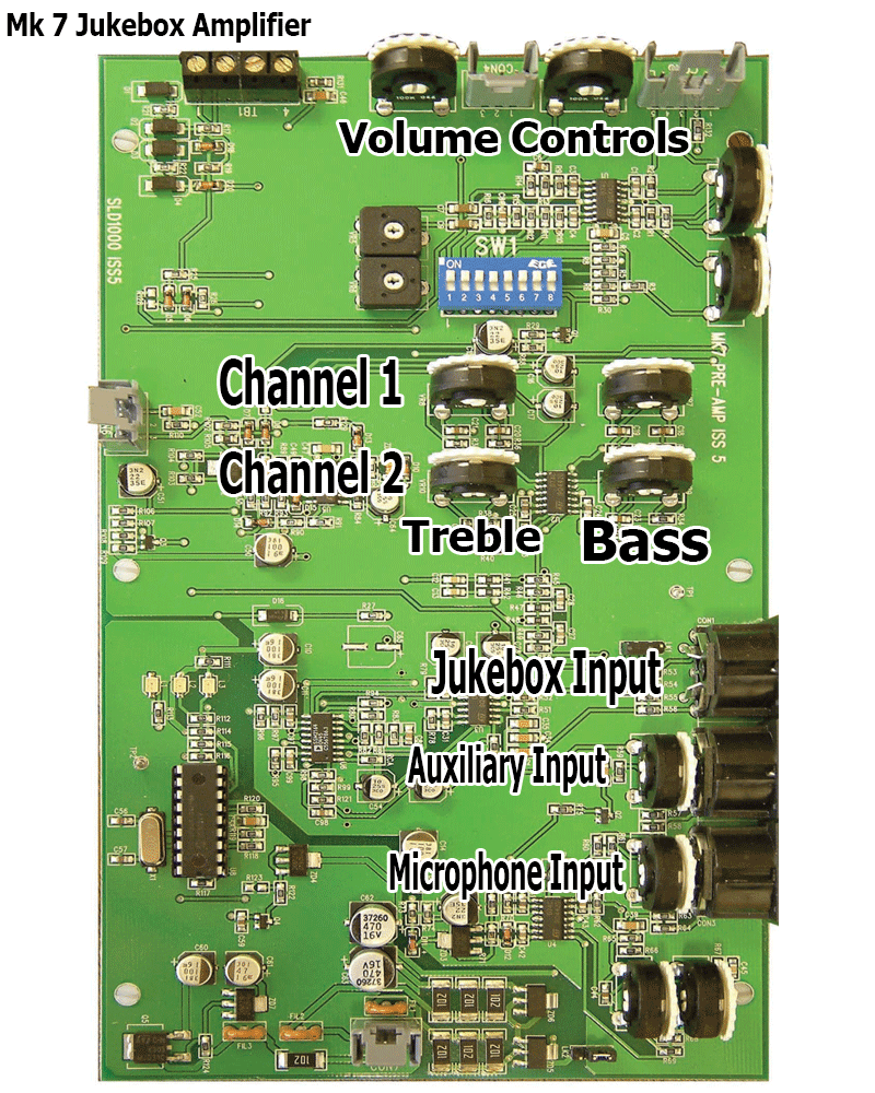 jukebox amplifier mk7 sound leisure hire